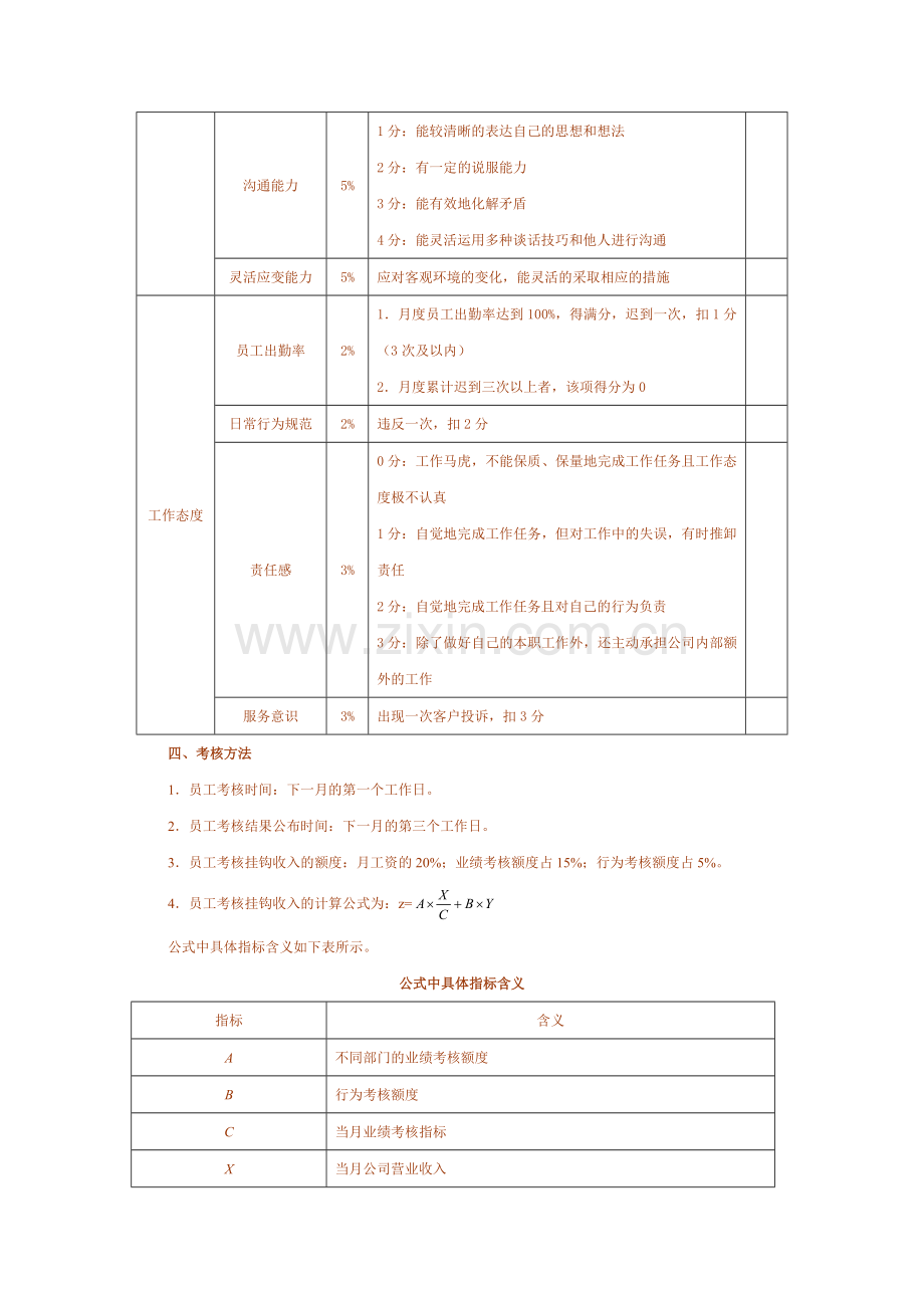 汽车销售有限公司绩效考核方案6.doc_第3页