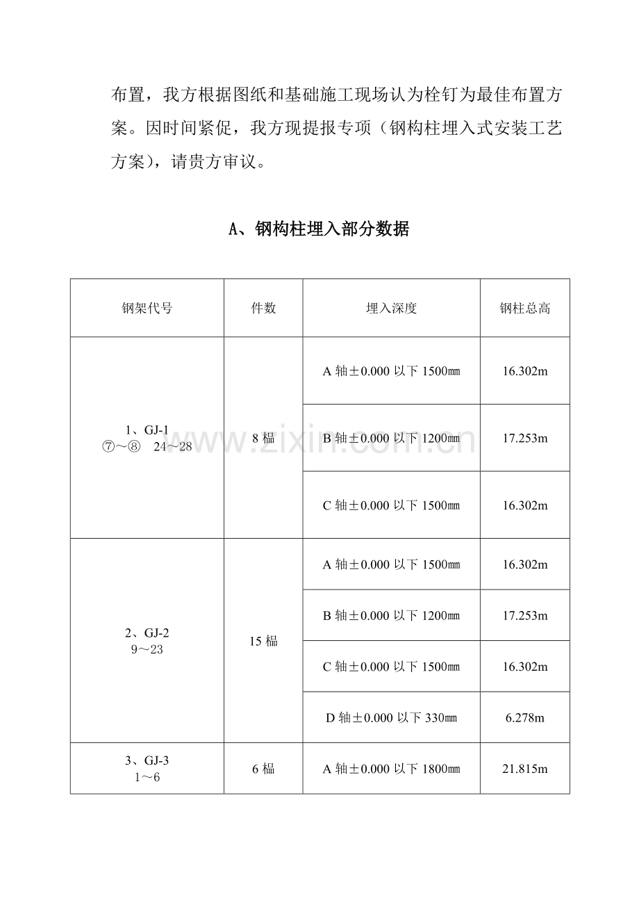 埋入式钢构柱施工工艺简述.doc_第2页