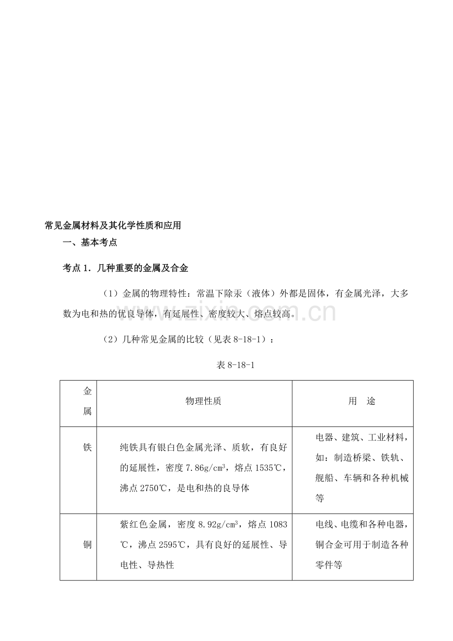 中考化学第一轮复习考点分析：常见金属材料及其化学性质和应用.doc_第1页