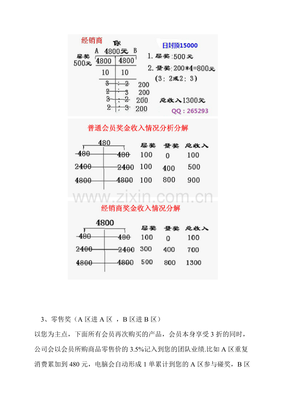 通和资金制度完整解释.doc_第3页