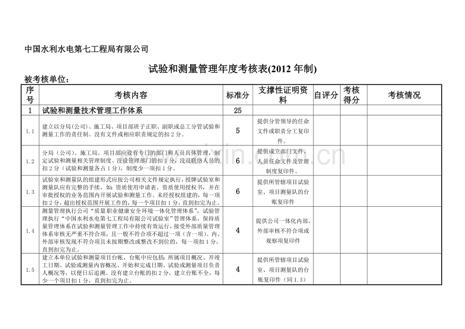 试验和测量管理年度考核表(2012年制)..doc_第1页