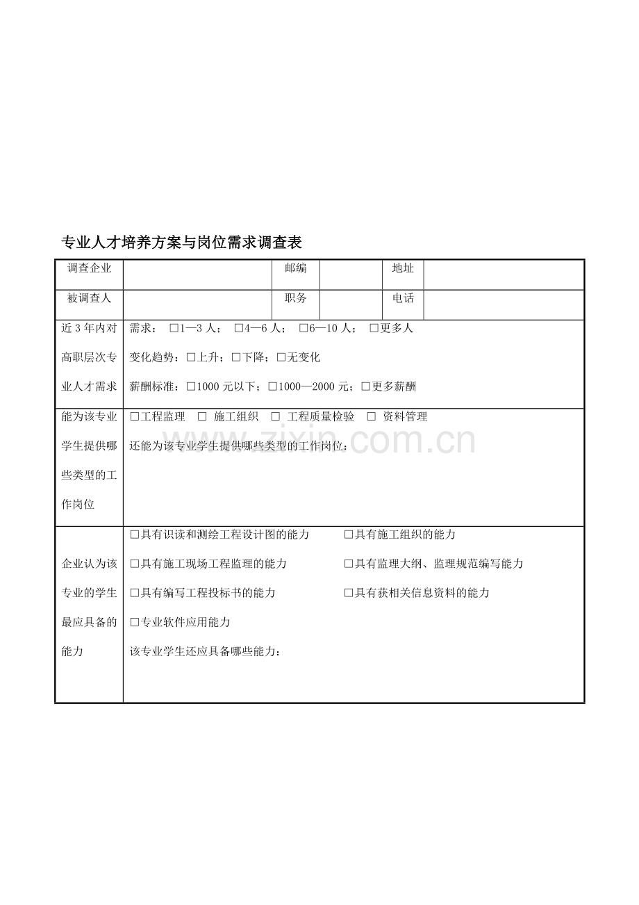 专业人才培养方案与岗位需求调查表.doc_第1页