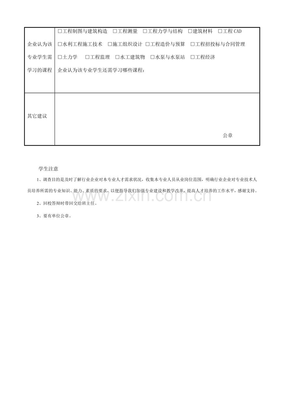 专业人才培养方案与岗位需求调查表.doc_第2页