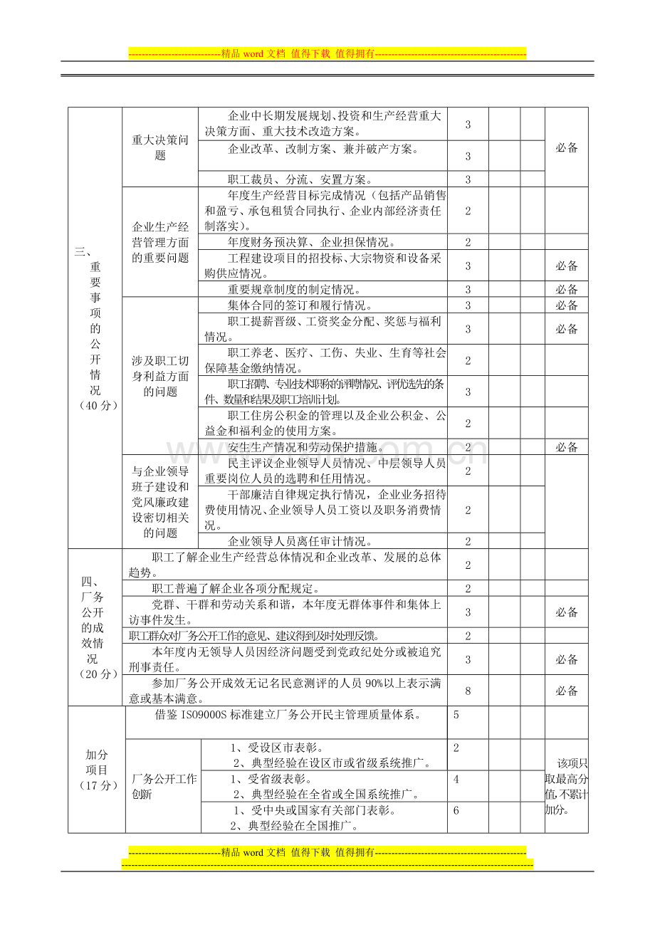 1省厂务公开工作评估考核标准..doc_第3页