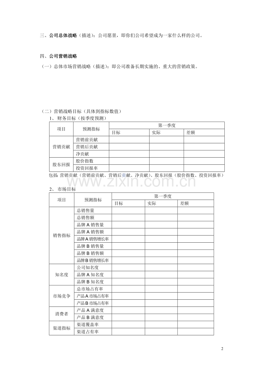 市场营销战略制定模板.doc_第2页