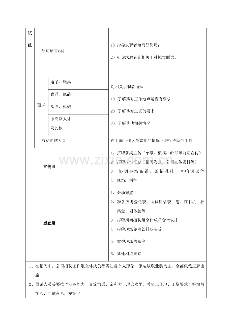 招聘会实施方案.doc_第2页