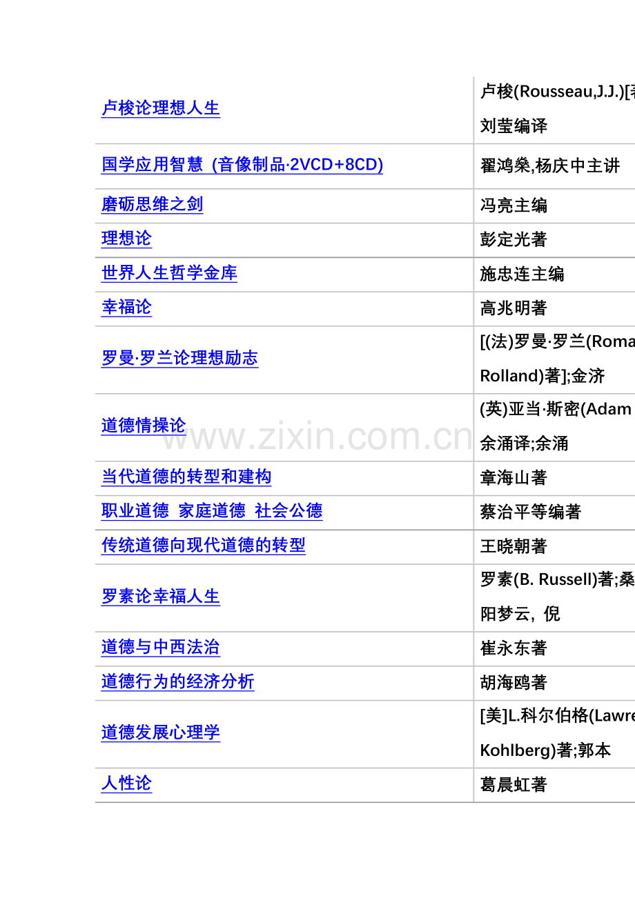 一百位杰出思想家.doc_第3页