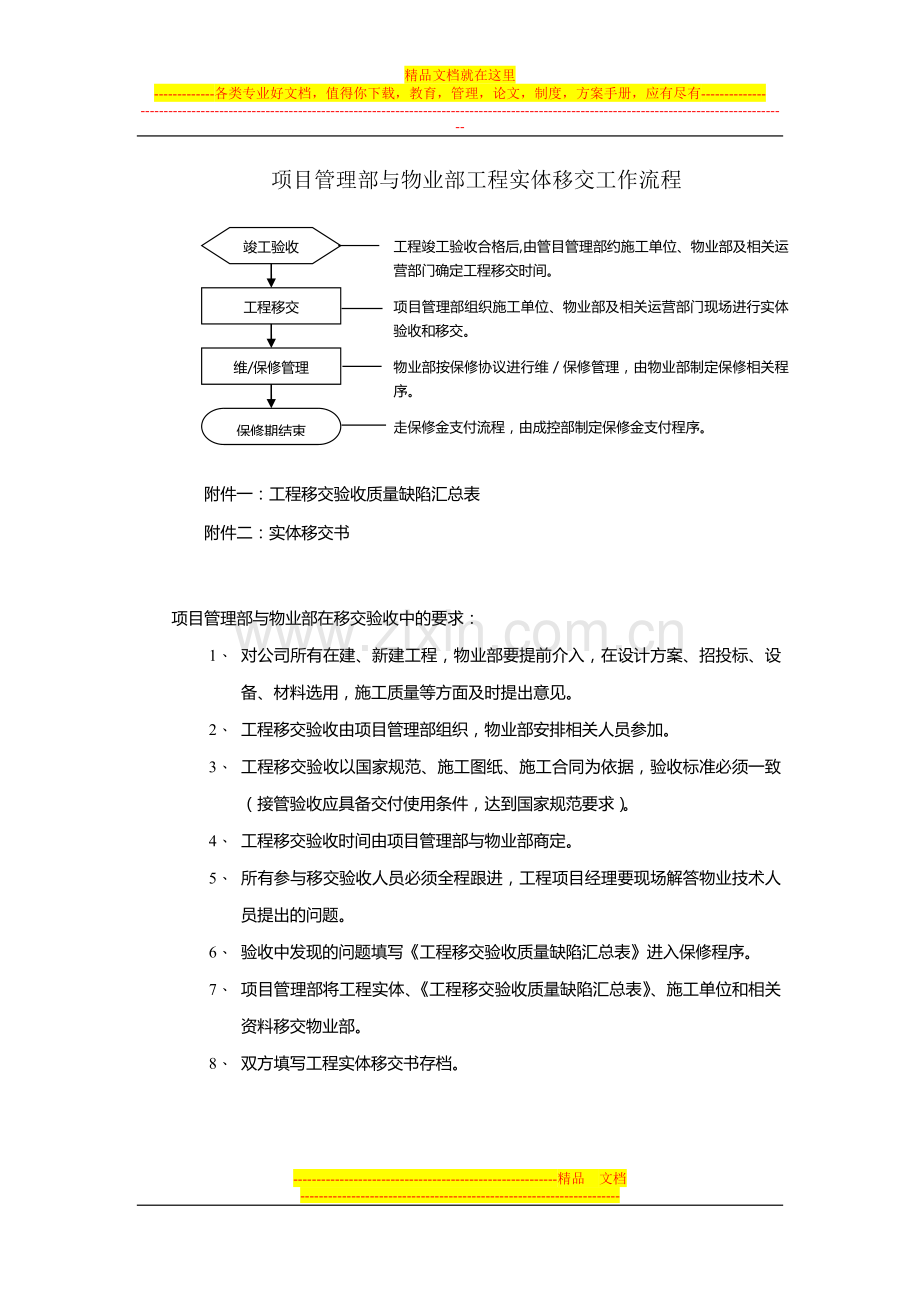 项目管理部与物业部工程实体移交工作流程.doc_第1页