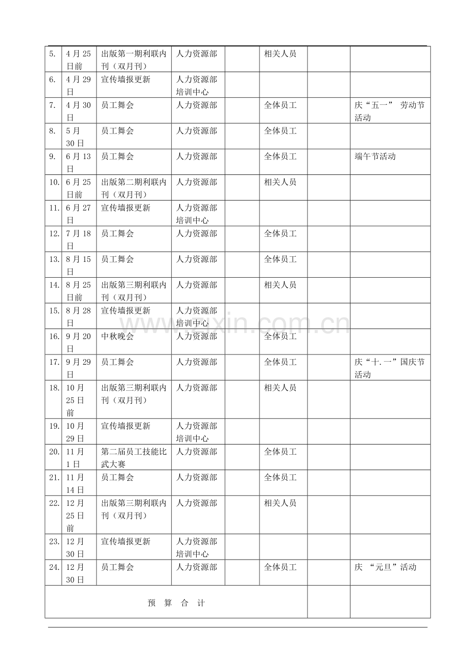 妙妙城堡童装激励管理表格.doc_第2页