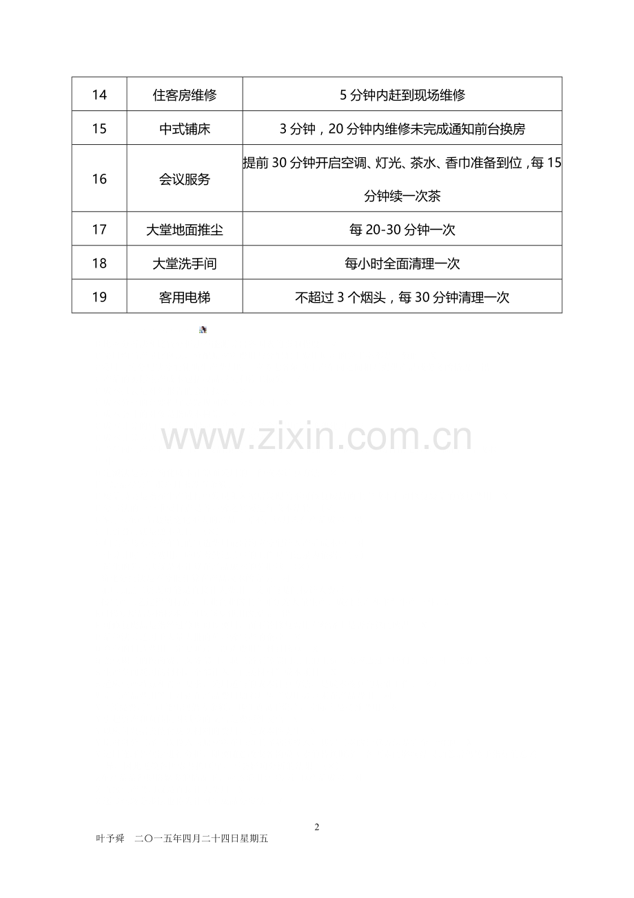 酒店管理质检--质检标准——客房部房务部对客服务标准2015.docx_第2页