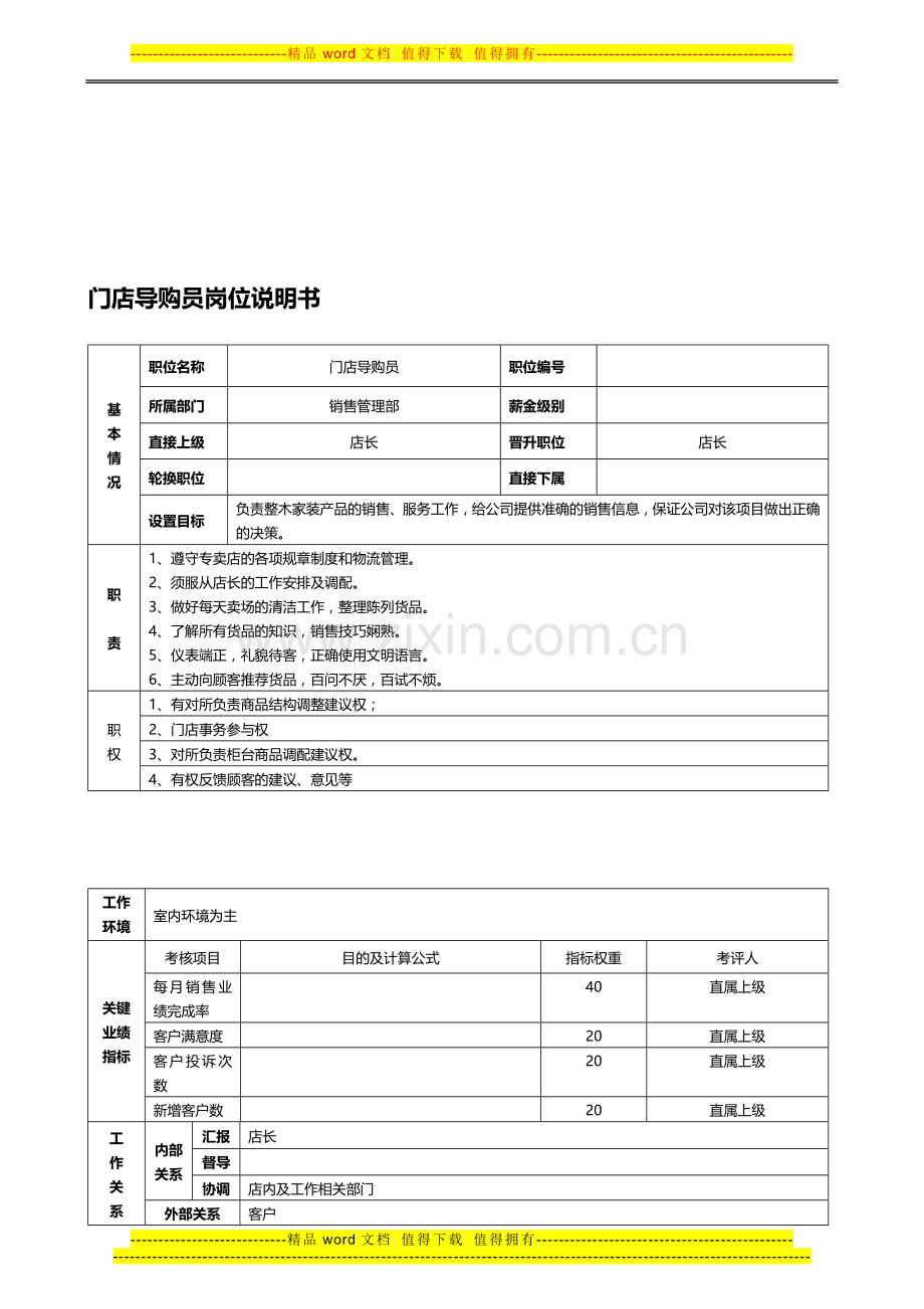 门店导购员岗位说明书.doc_第1页