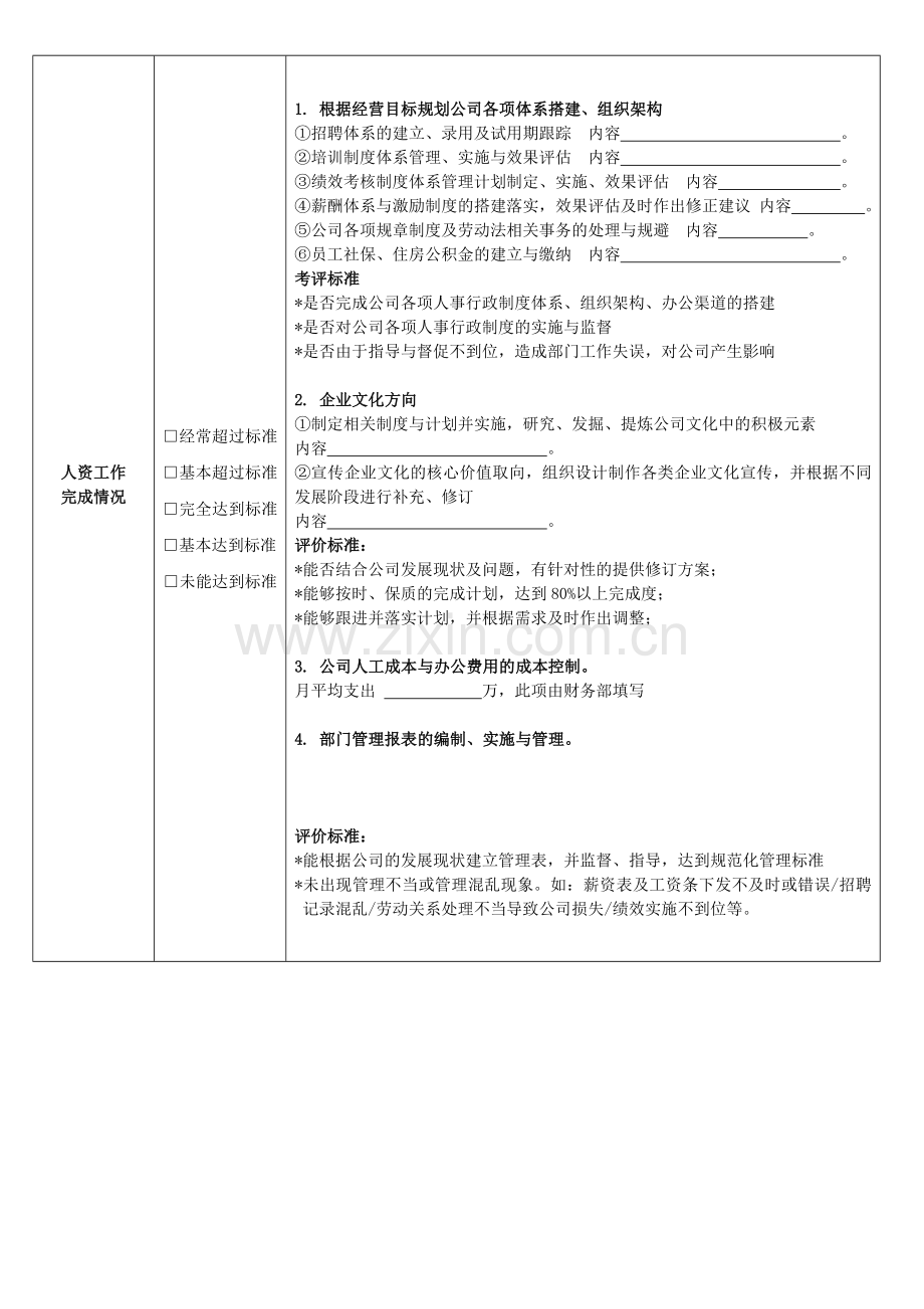 贸易公司行政人员年度绩效考核表..doc_第2页