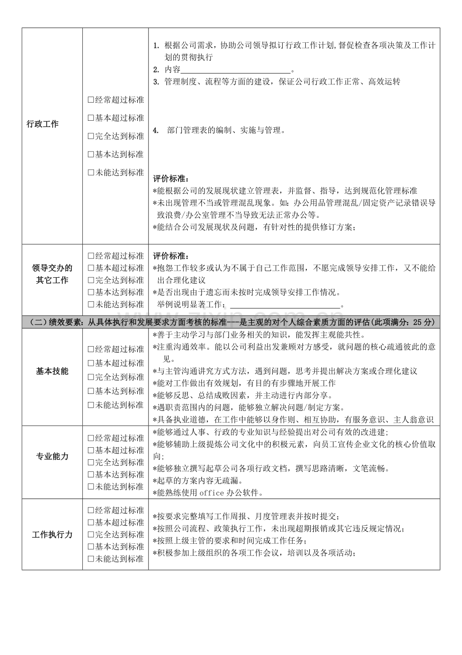 贸易公司行政人员年度绩效考核表..doc_第3页