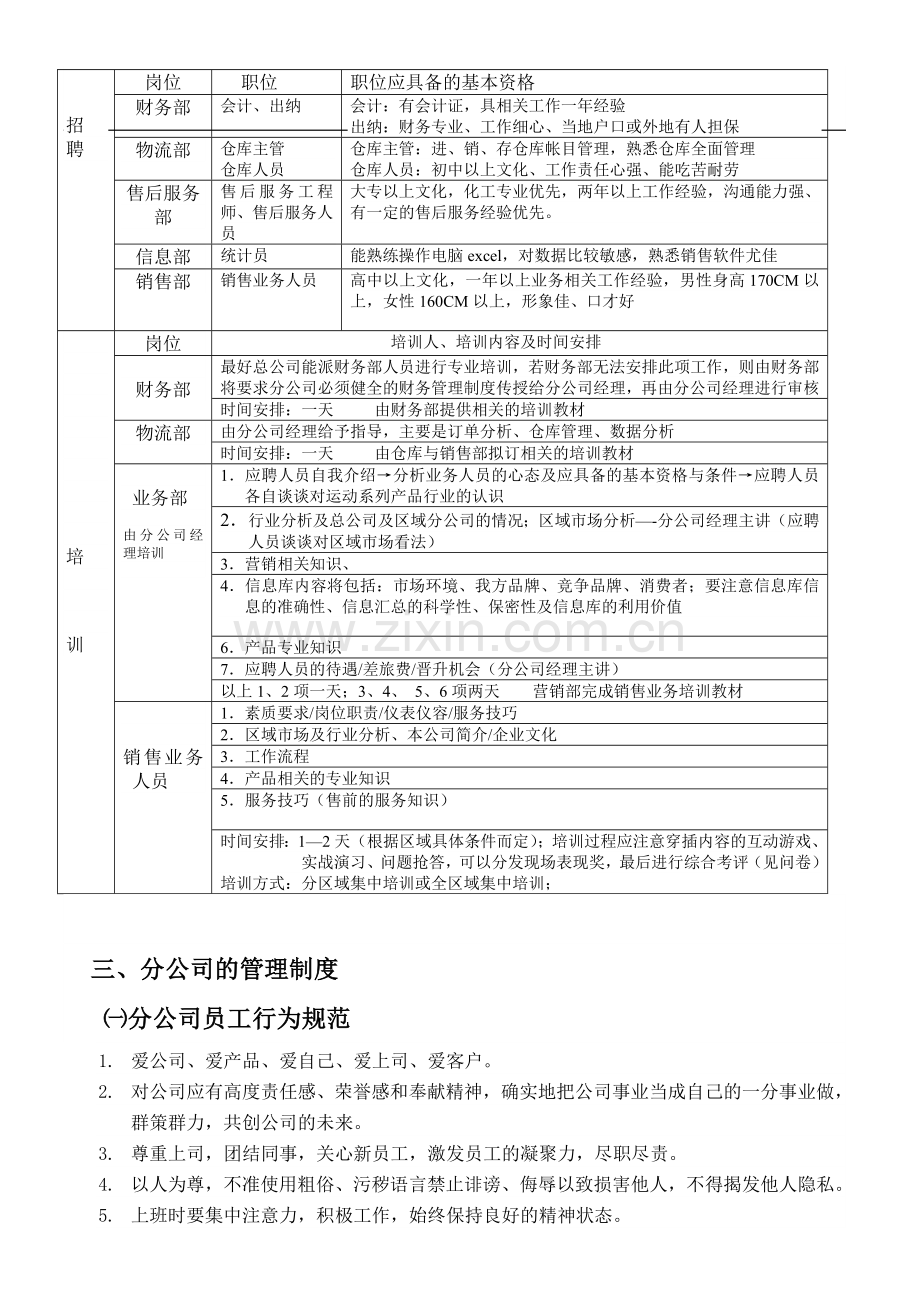 整体公司运营操作方案.doc_第3页