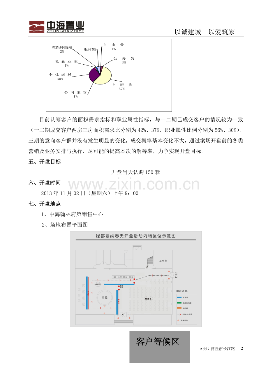 住宅开盘执行方案.doc_第2页