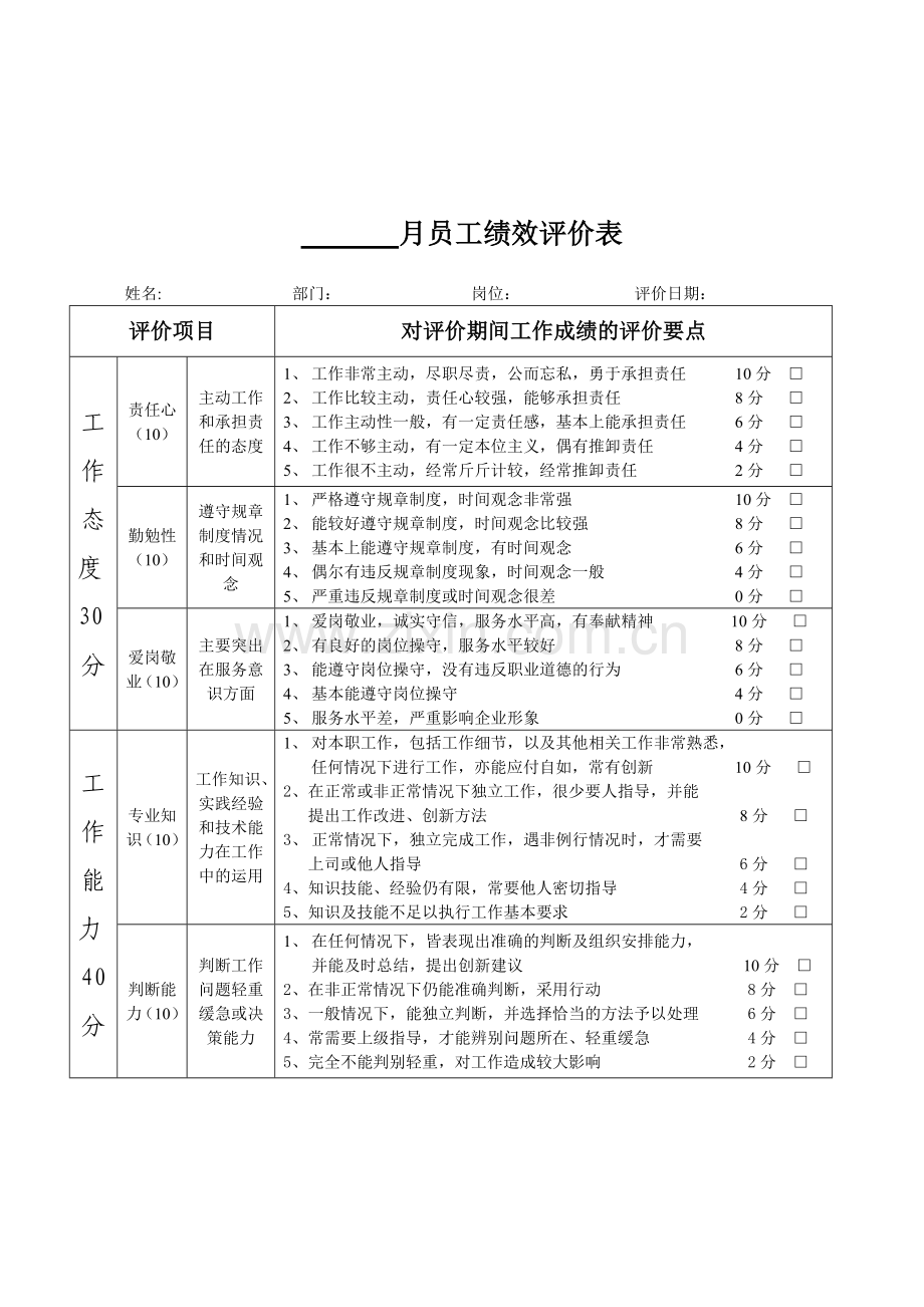 员工岗位能力评价标准.doc_第3页