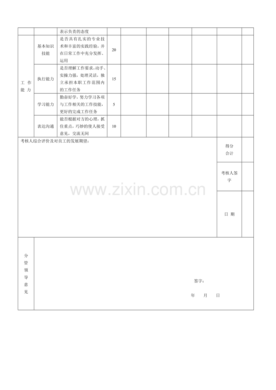 毕业生试用期满考核表新..doc_第2页