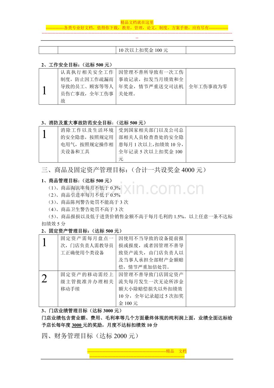 门店责任人责任目标管理细则.doc_第3页