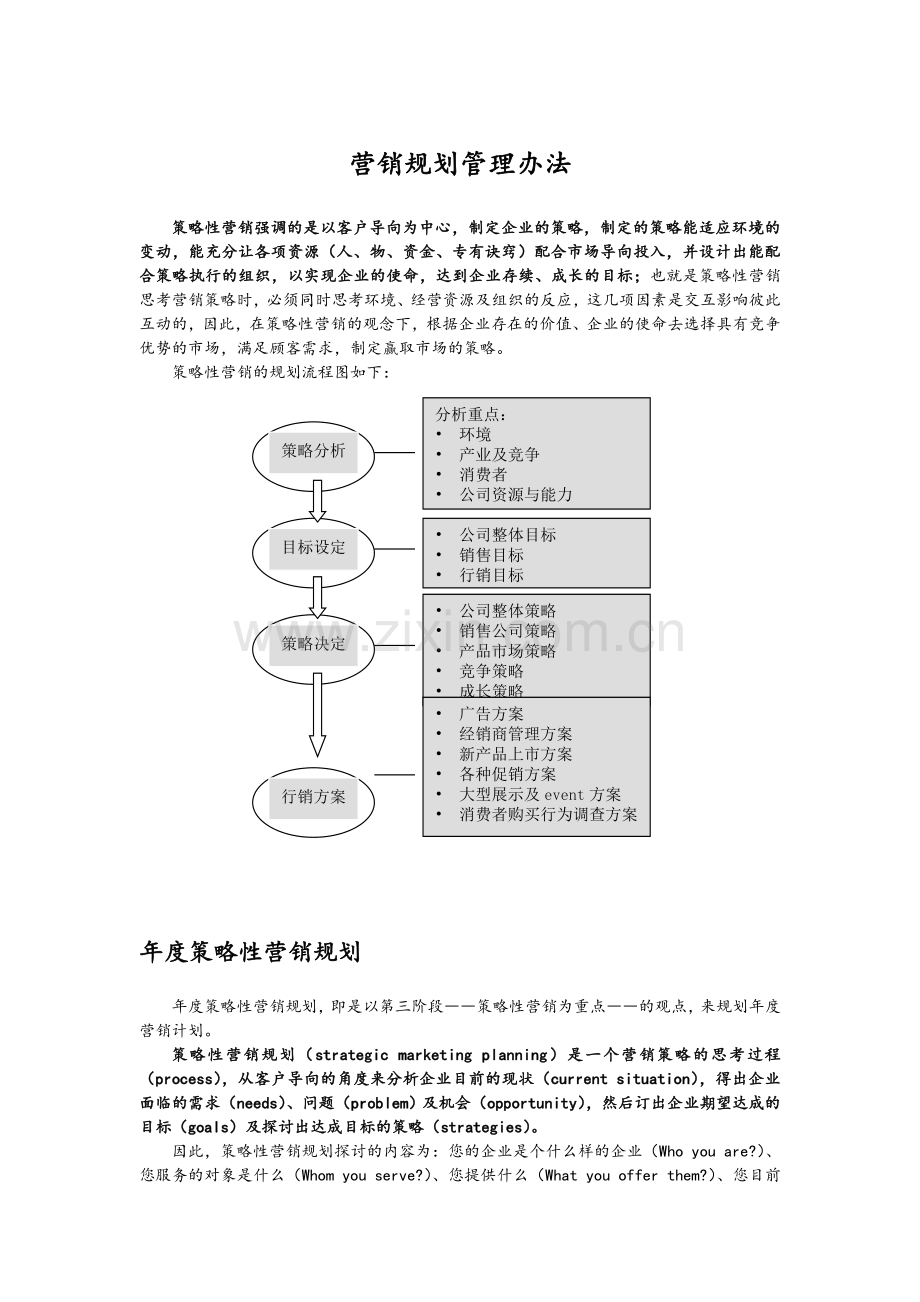 营销规划管理办法.doc_第1页