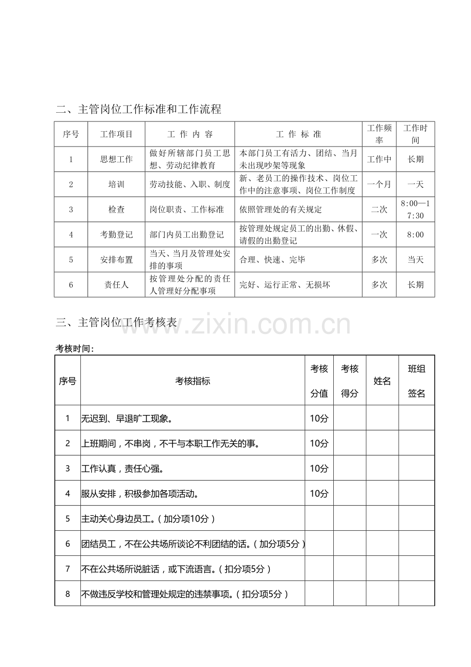 物业主管岗位工作职责.doc_第2页