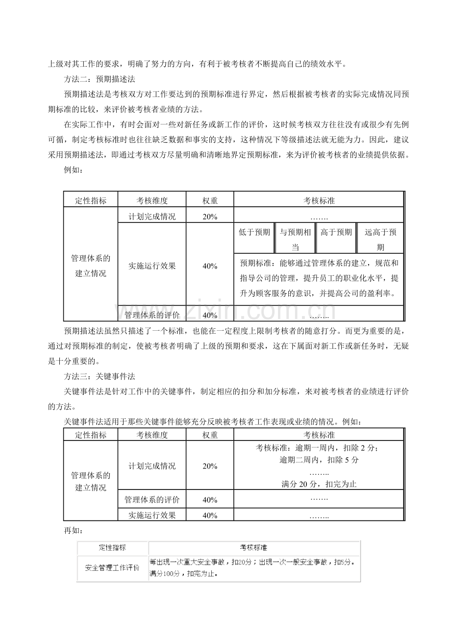 定性指标如何进行考核..doc_第3页