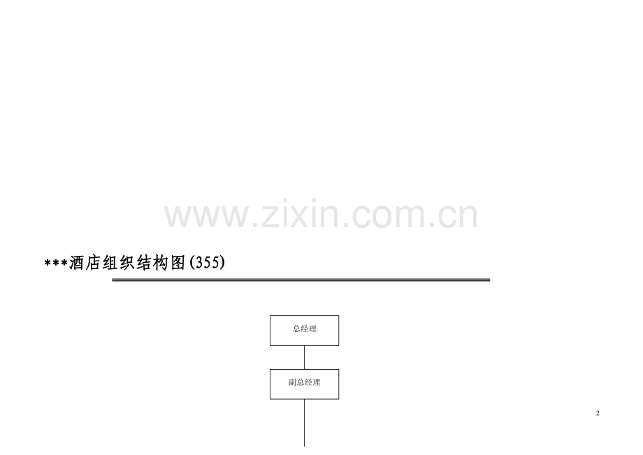 星级酒店组织结构图10.11(355).doc_第2页