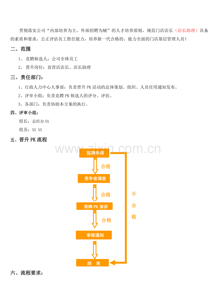 内部员工竞聘方案(连锁零售门店店长).doc_第2页