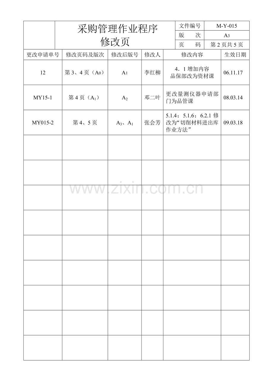 采购管理作业程序没修改.doc_第2页