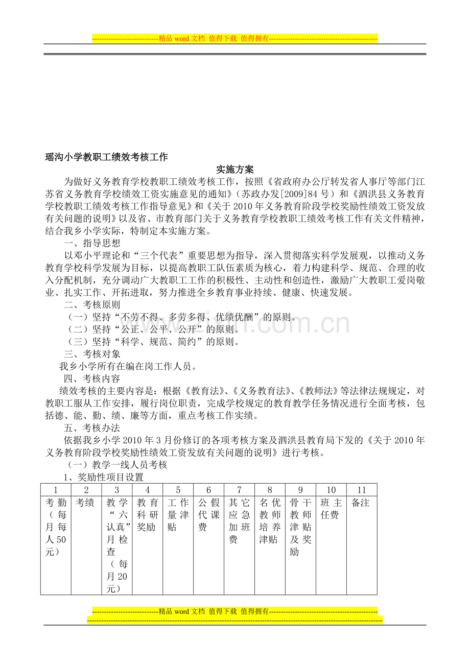 瑶沟小学教职工绩效考核方案20111223..doc_第1页