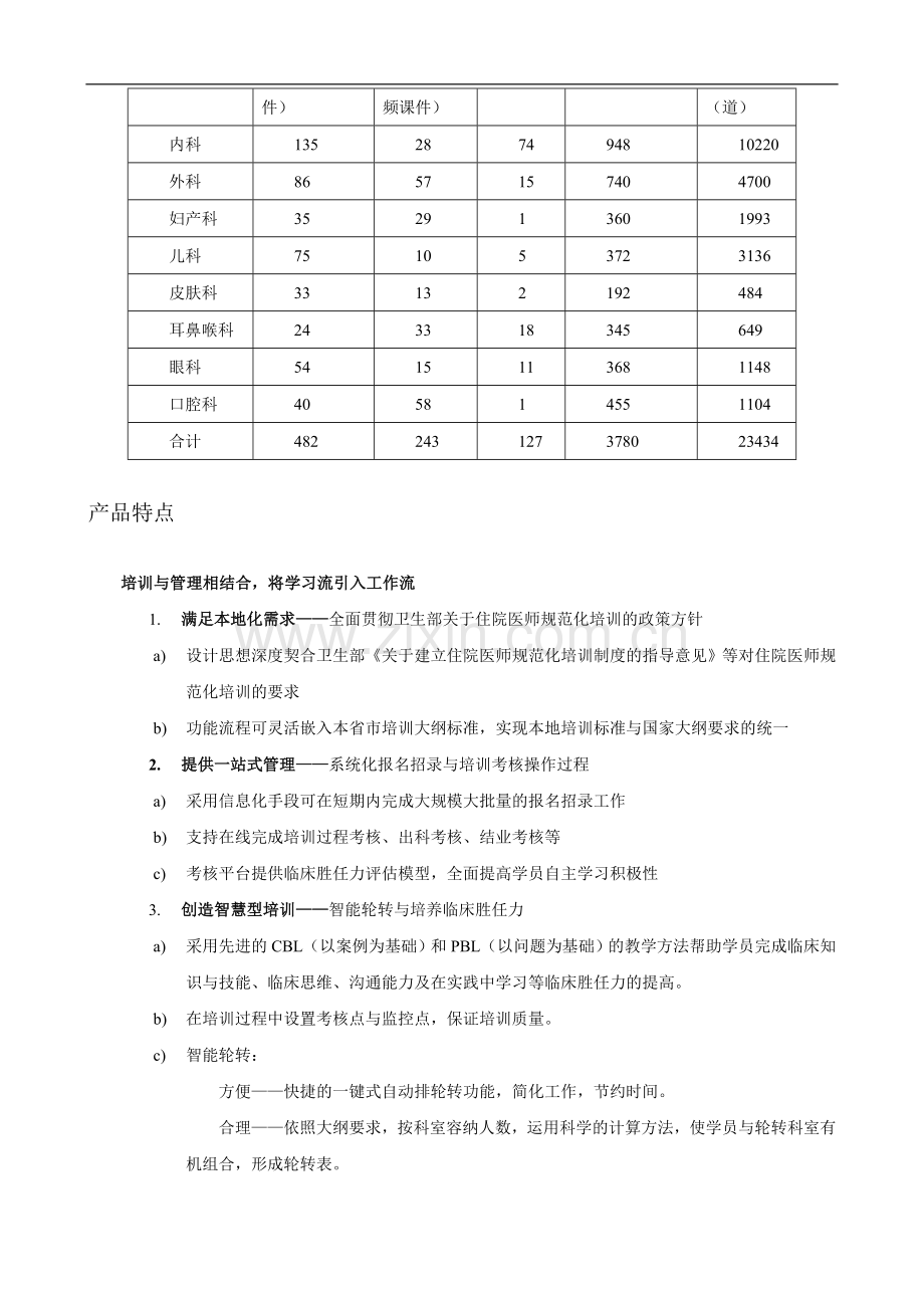 住院医师规范化培训支撑平台-产品手册.doc_第2页