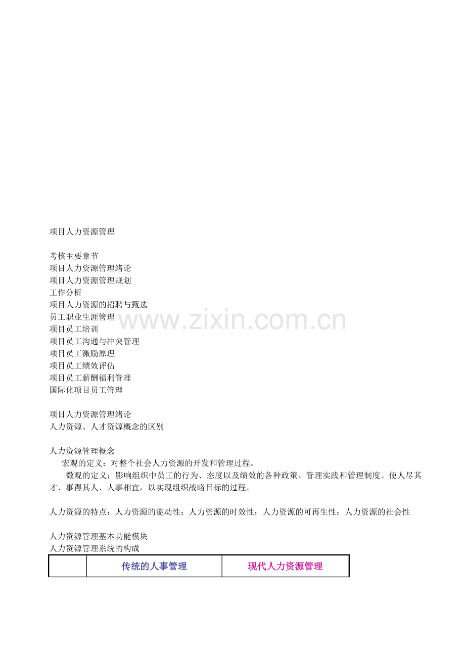 项目人力资源管理考前辅导.ppt.Convertor.doc_第1页