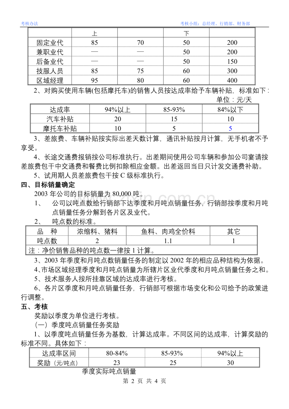 2003年行销部考核办法2..doc_第2页