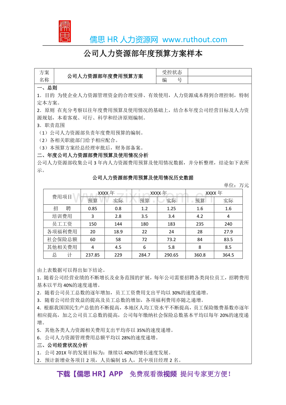 【样本】公司人力资源部年度预算方案样本.docx_第1页