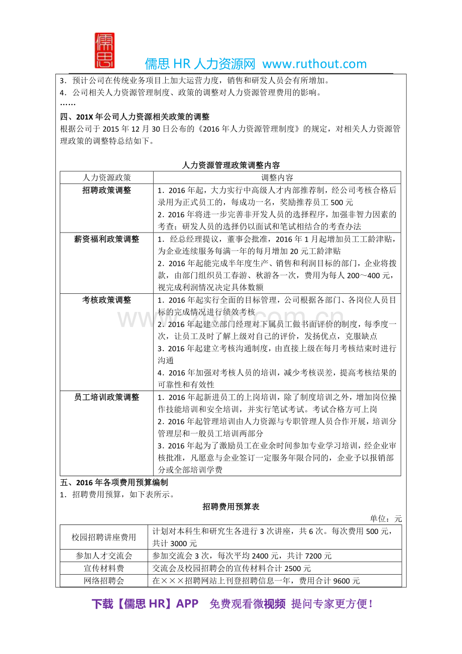 【样本】公司人力资源部年度预算方案样本.docx_第2页