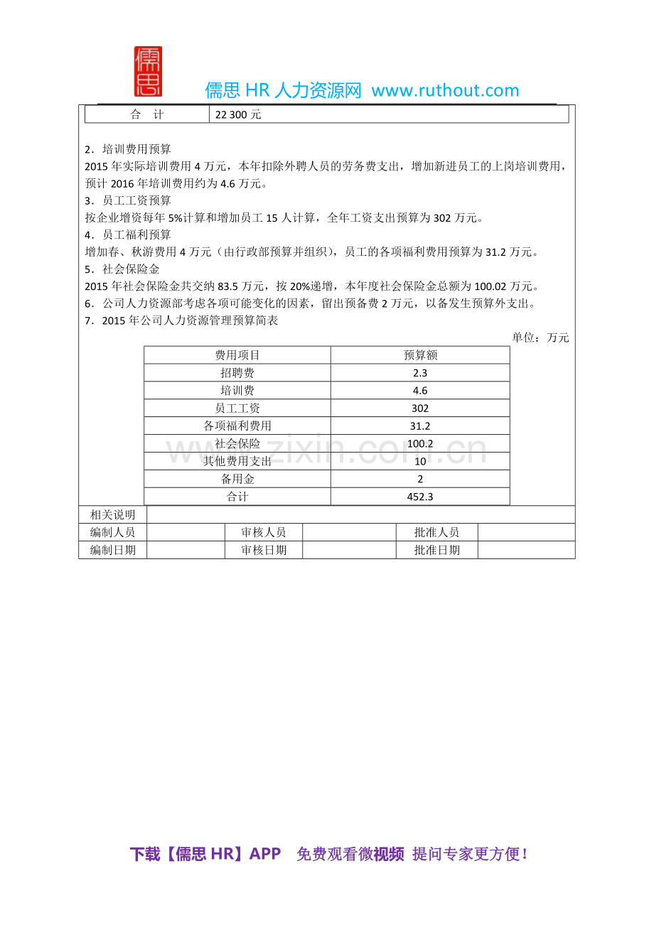 【样本】公司人力资源部年度预算方案样本.docx_第3页