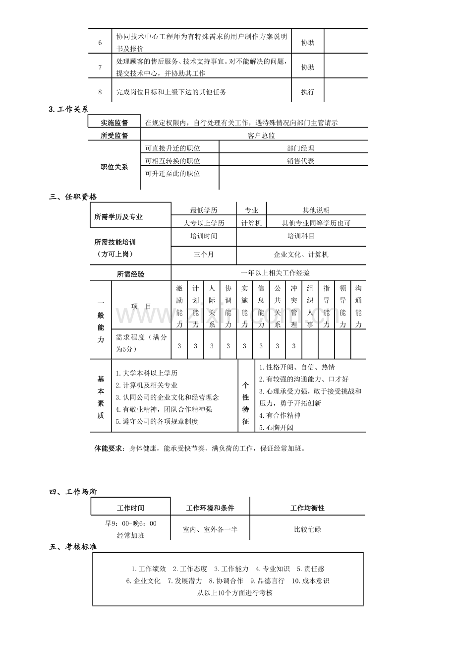 如何设计岗位说明书.doc_第2页