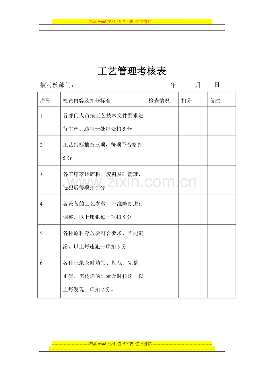 工艺管理考核细则..doc_第3页