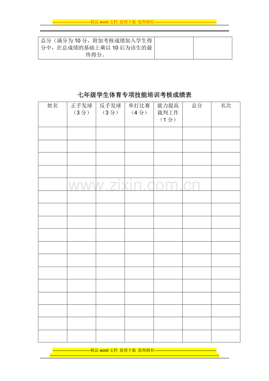 七年级学生体育专项技能培训考核评分标准..doc_第2页