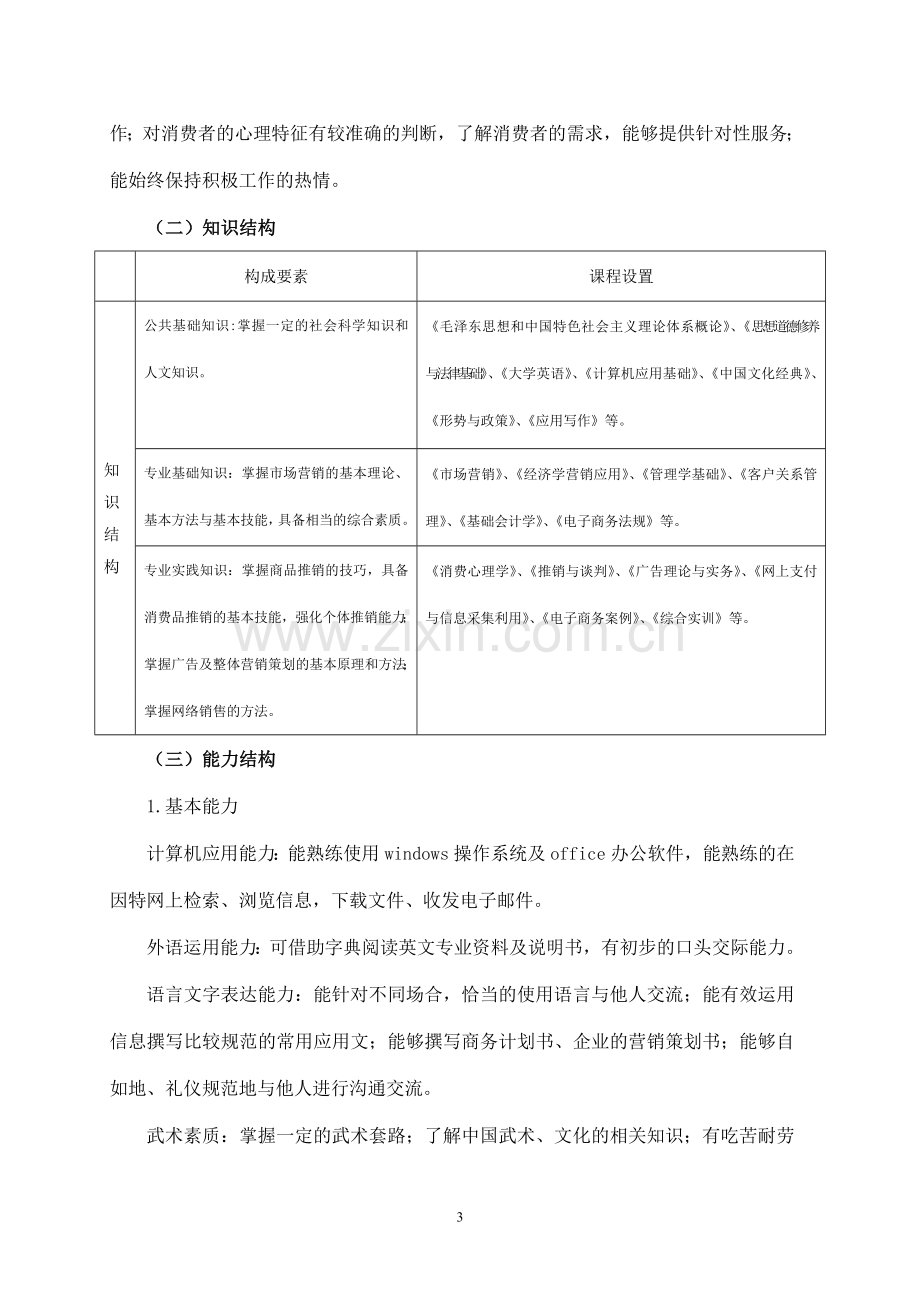 2012网络营销人才培养方案6.8.doc_第3页