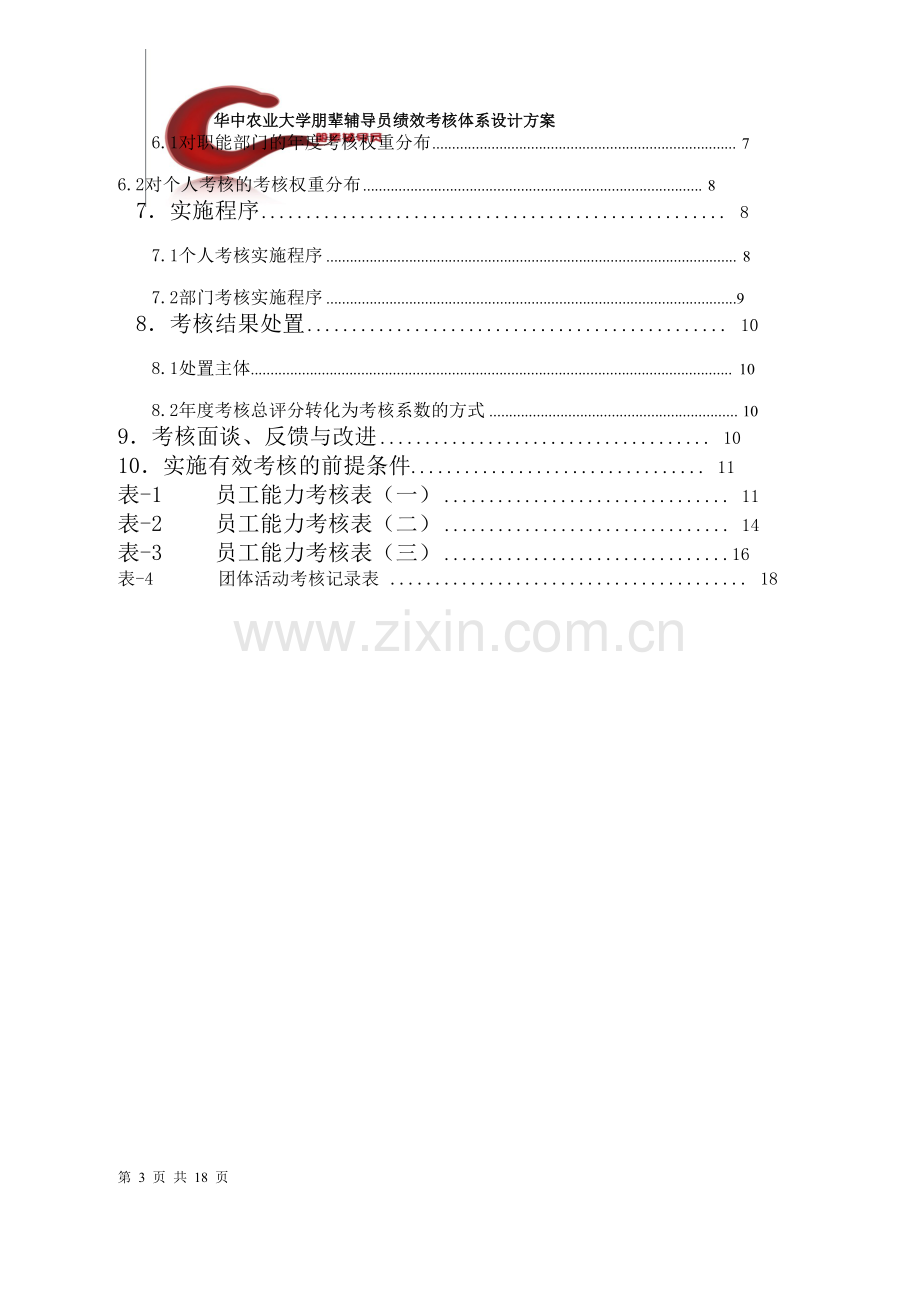 华中农业大学朋辈辅导员绩效考核体系.doc_第3页