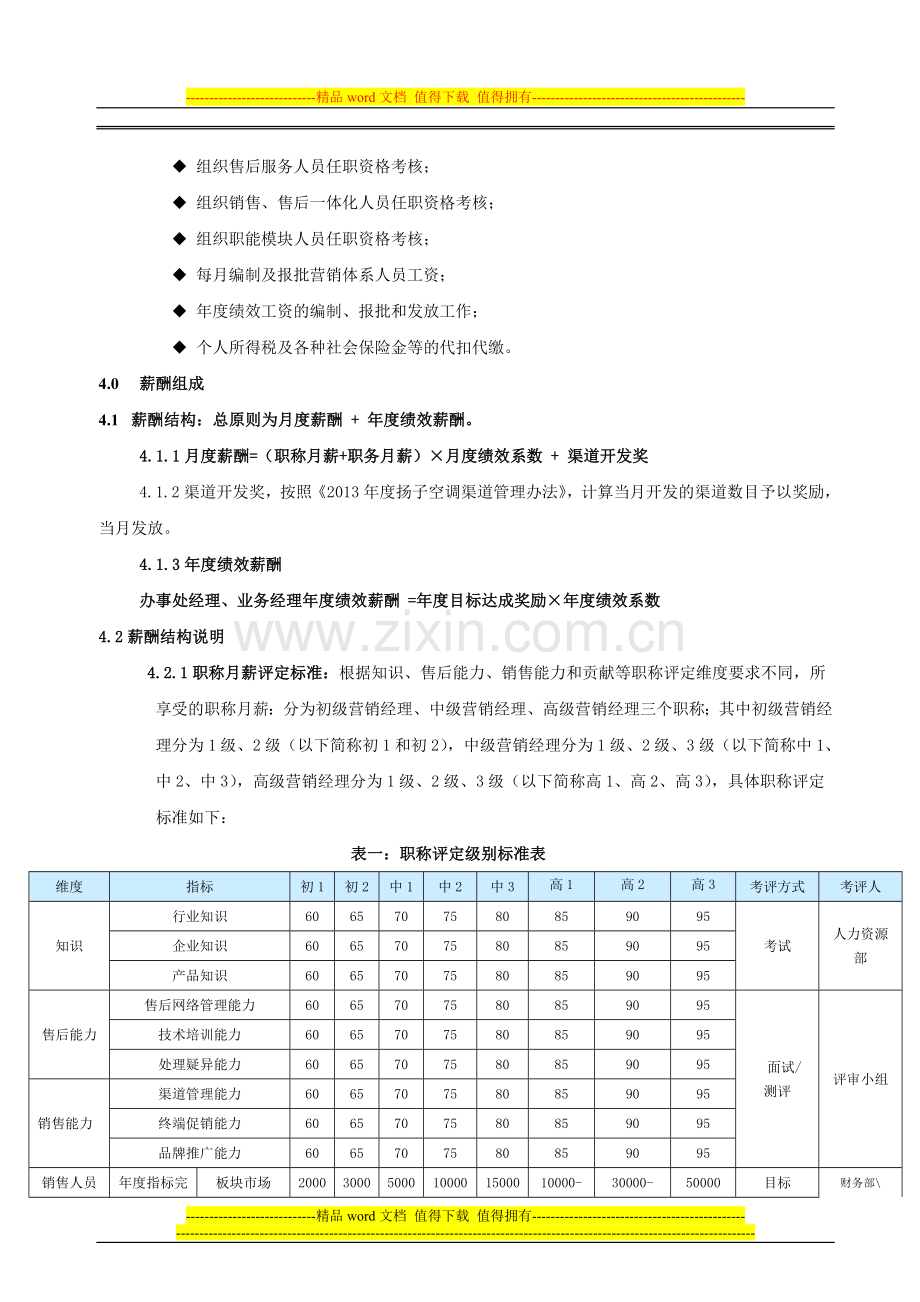 2013年扬子空调家用事业部薪酬管理与绩效考核实施细则DOC..doc_第3页