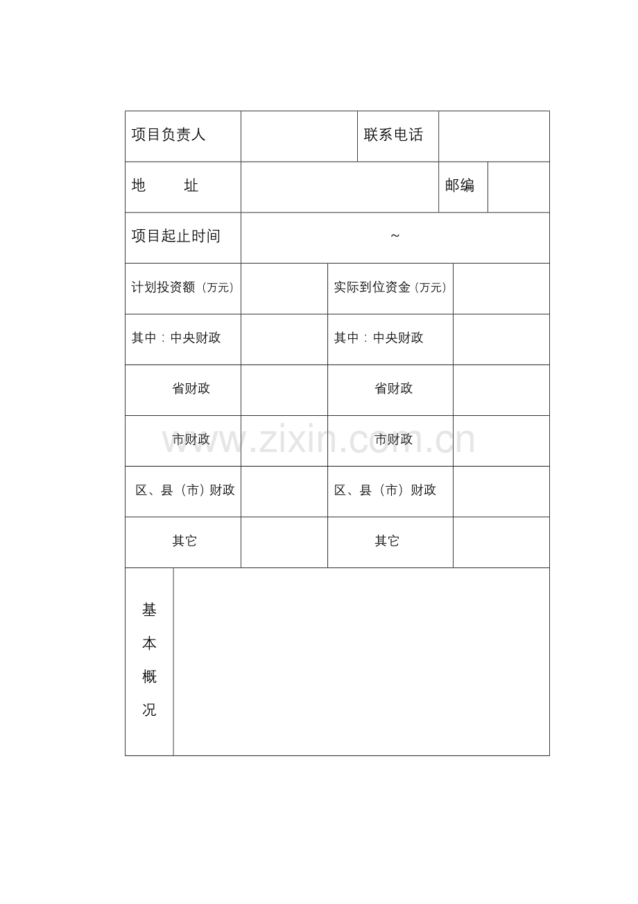 合肥市财政支出项目绩效自评报告.doc_第2页