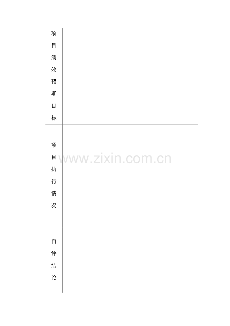 合肥市财政支出项目绩效自评报告.doc_第3页