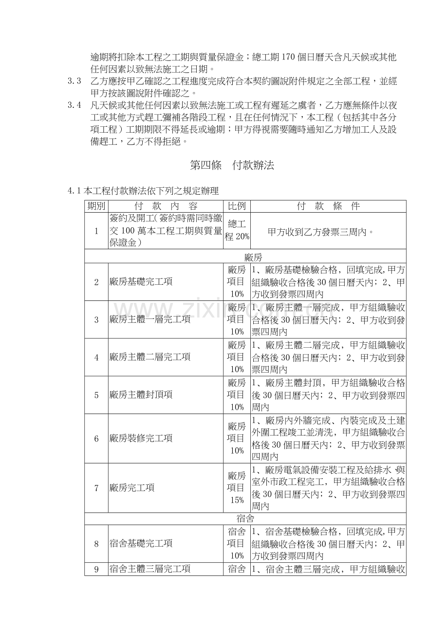 工程承揽合约书.doc_第2页