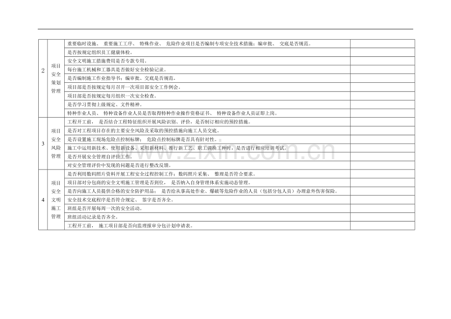 项目安全管理检查表.doc_第2页