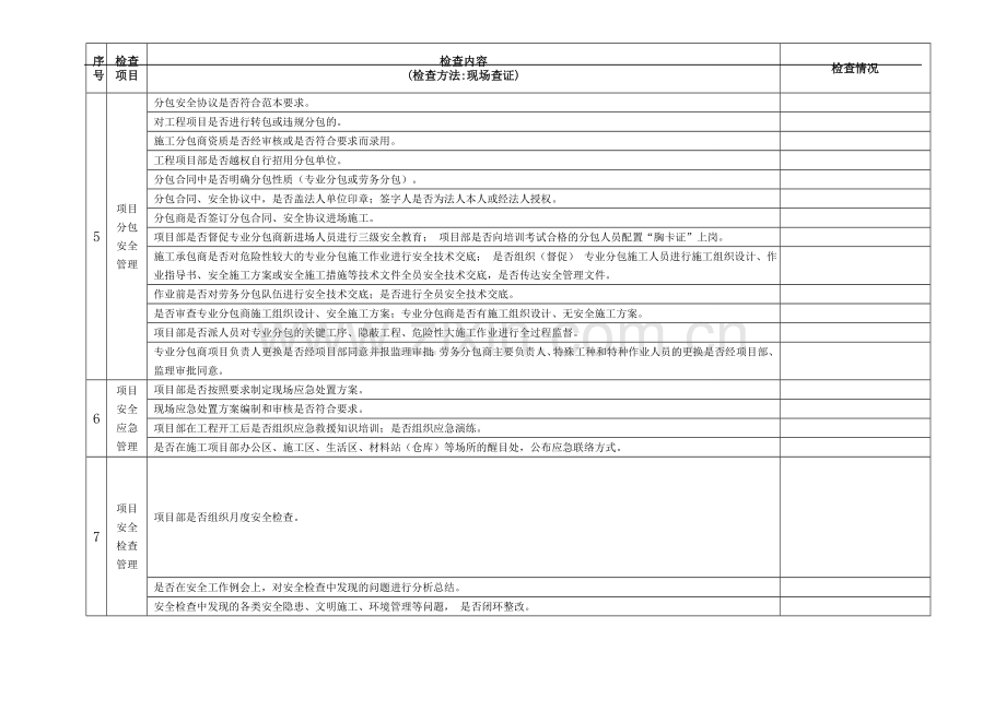 项目安全管理检查表.doc_第3页