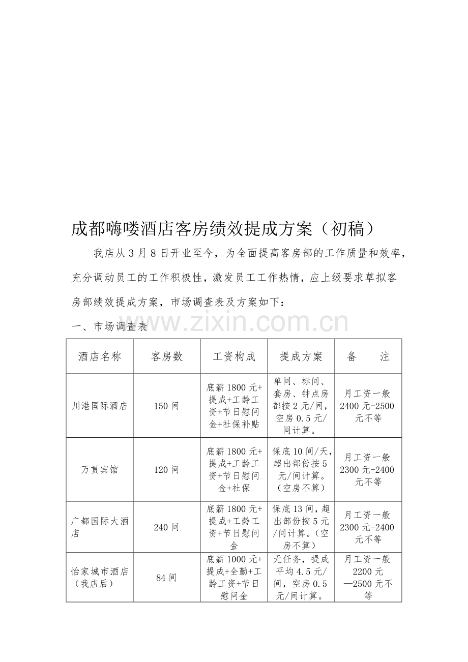 成都嗨喽酒店客房绩效提成方案.doc_第1页