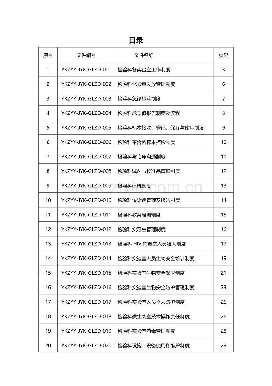 三级医院评审制度标准格式.doc_第2页