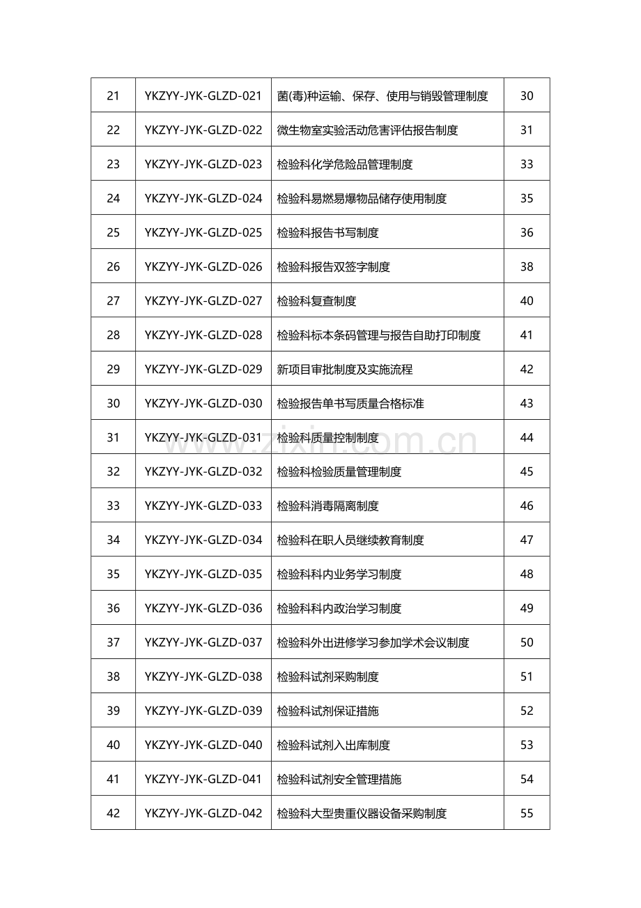 三级医院评审制度标准格式.doc_第3页