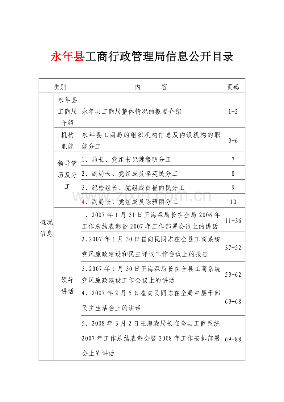 工商行政管理局目录.doc_第2页